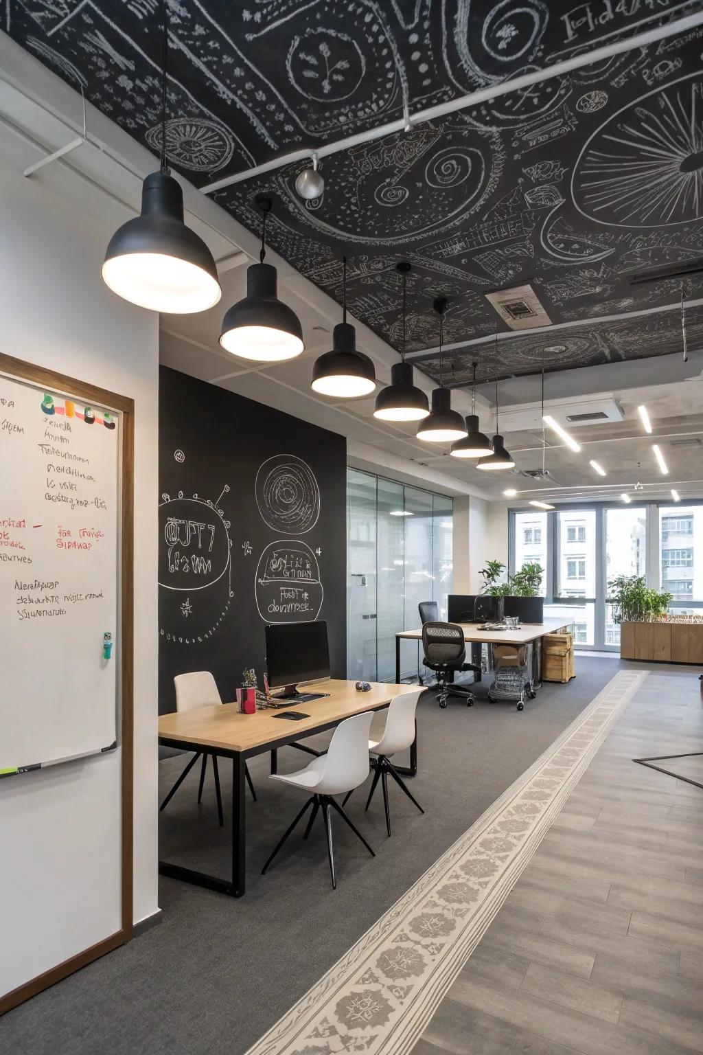 Look up to inspiration with a chalkboard ceiling.