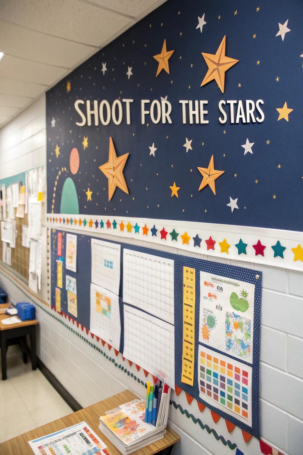 A motivational 'Shoot for the Stars' themed data wall.